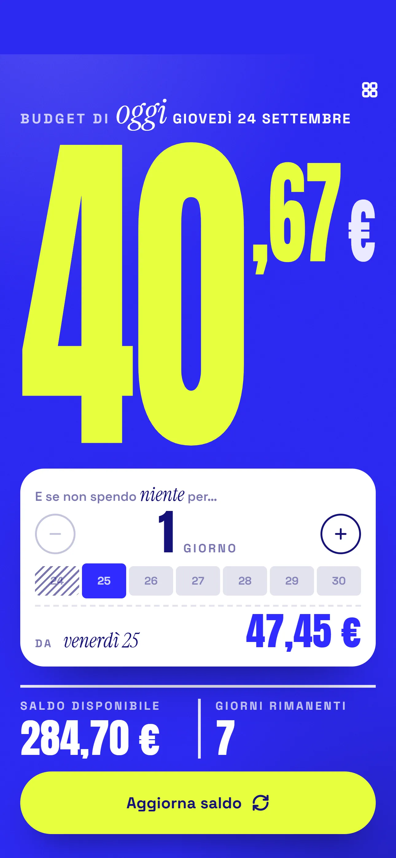 Spese personali: Quanto puoi spendere oggi, con il saldo e i giorni che mancano alla fine del mese.